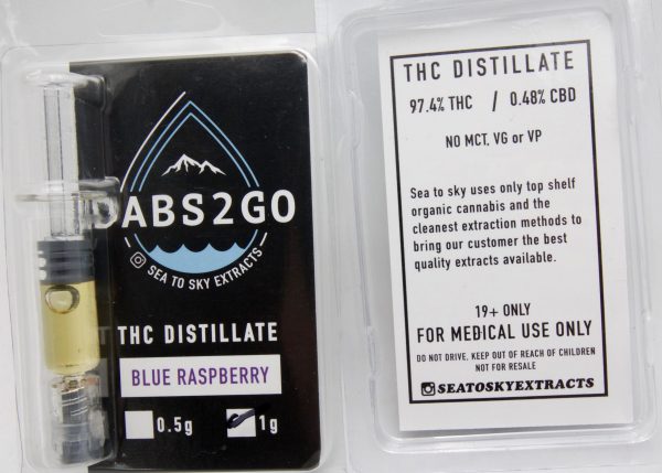 Blue Raspberry Thc Distillate